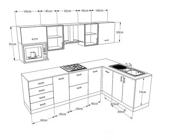 روش محاسبه قیمت نهایی کابینت