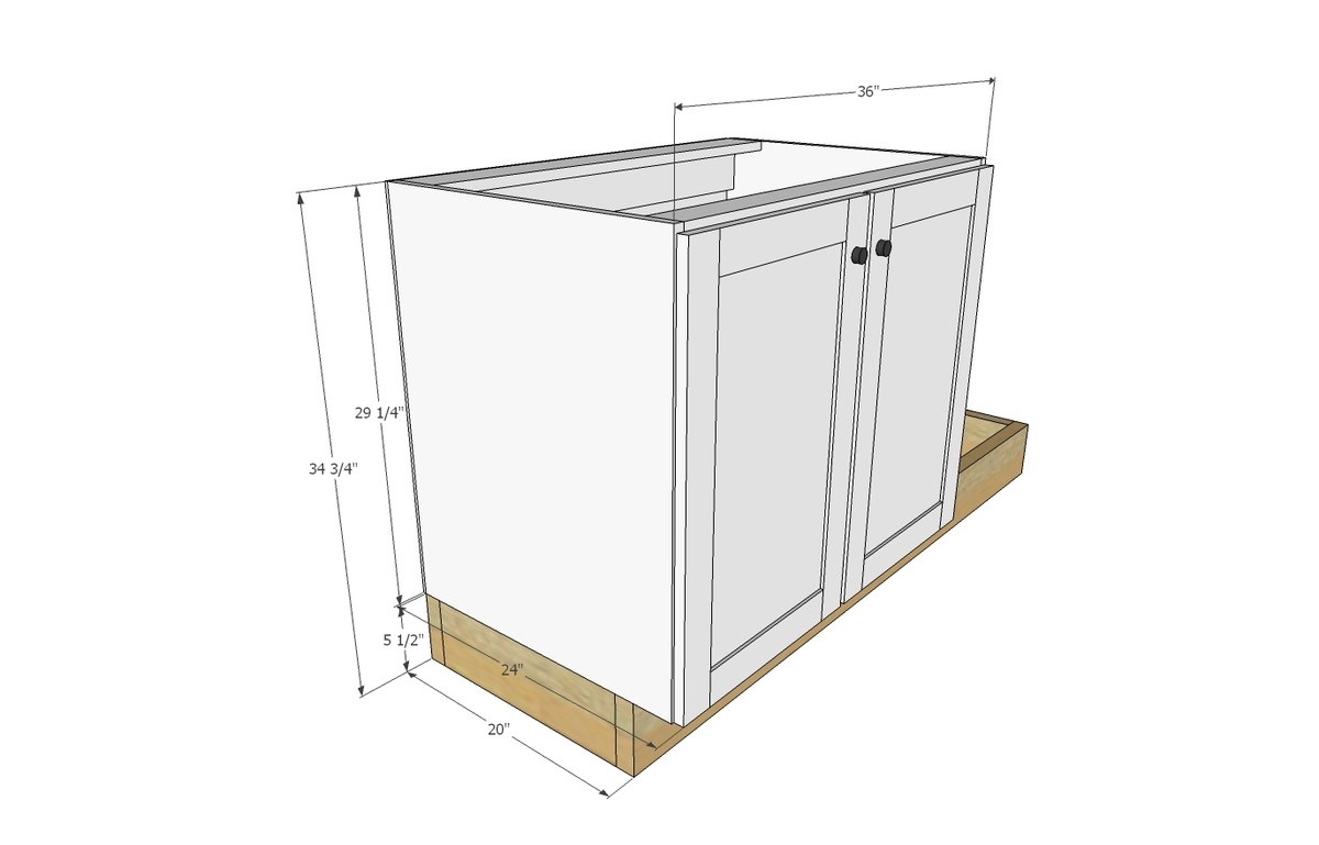 اجزاء تشکیل دهنده کابینت